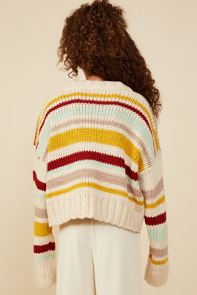 Multi Stripe Knit Cropped Sweater Cardigan